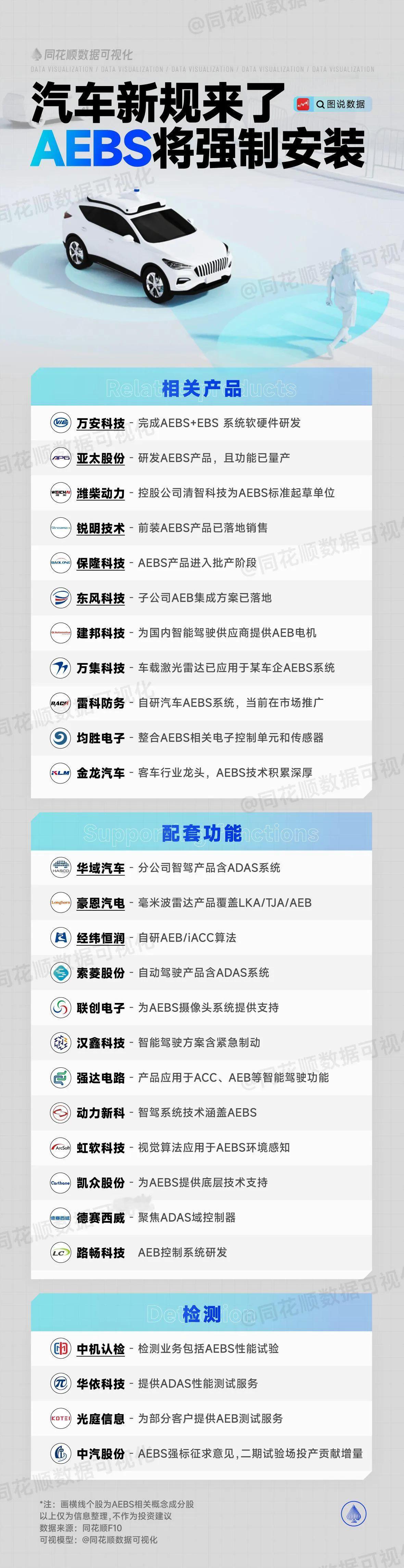5月19日盘前预案：缩量调整后市场短期有继续调整的趋势！

1、周五市场是一个明