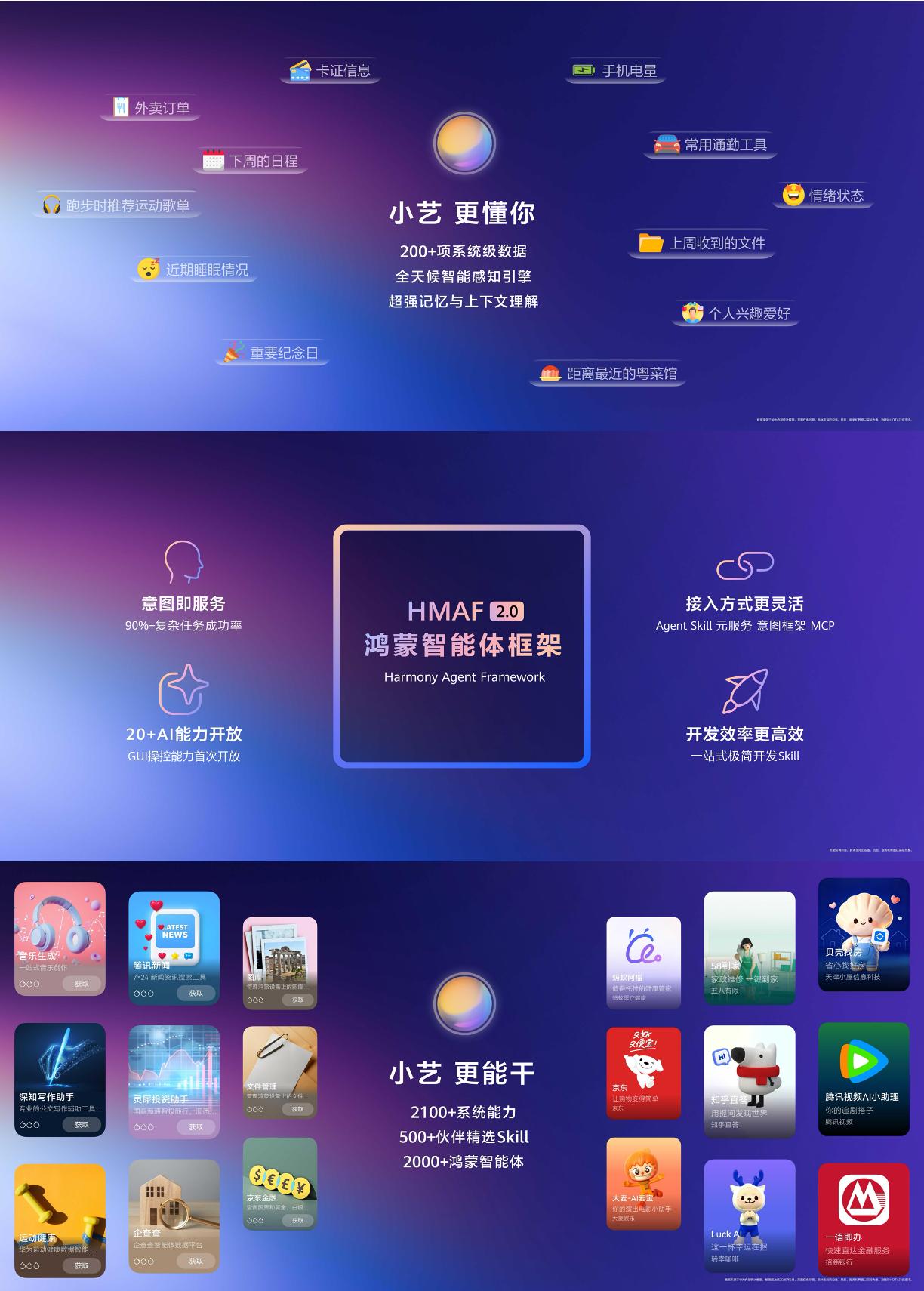 7 Developer Beta 正式发布，从而为用户带来全新体验。
以往在不同