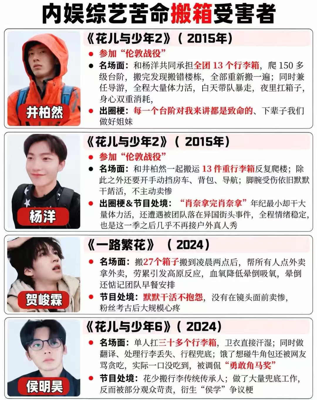 突然理解花少2了 花少2这么少的经费，这么繁忙的行程，突然就理解为什么会有这么多