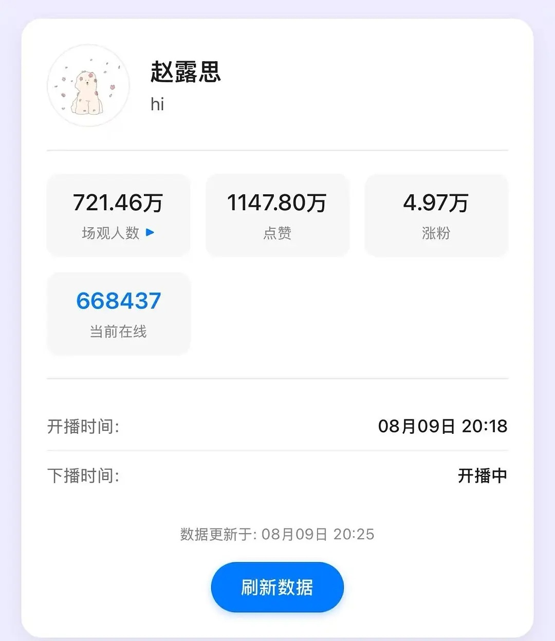 赵露思抖直播吃饭，66万+在线，好恐怖的数据 ​​​