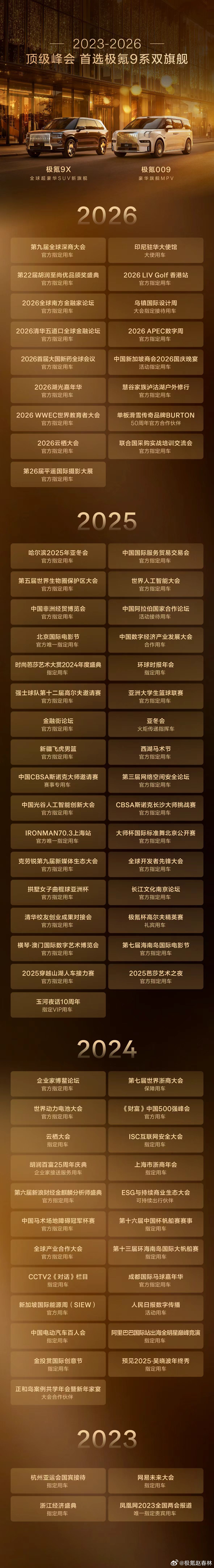 进入第四季度了，全球峰会高峰论坛应该开始了，没有极氪9系的会是不是少了点Summ