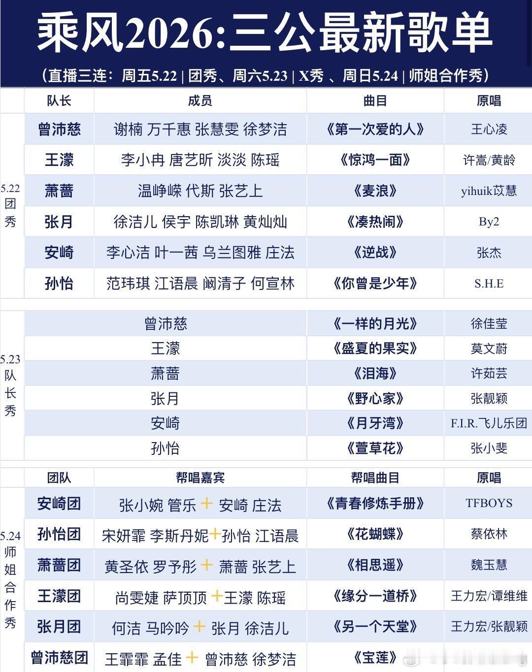 注意‼️浪姐三公有变❗️本周直播三连看👀注意‼️注意‼️推迟了半个月的浪姐3公