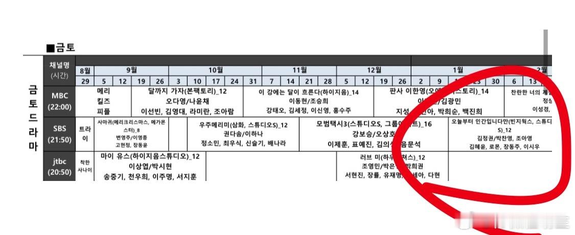 最新编制表出炉SBS金土剧 从今天开始我是人类 金惠奫 朴所罗门 12集 预计播