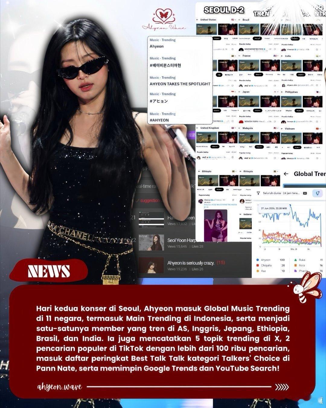 AHyeon  某些人呀，总希望蒸煮实力强，人气又高，真金白银直拍第一，数据也不