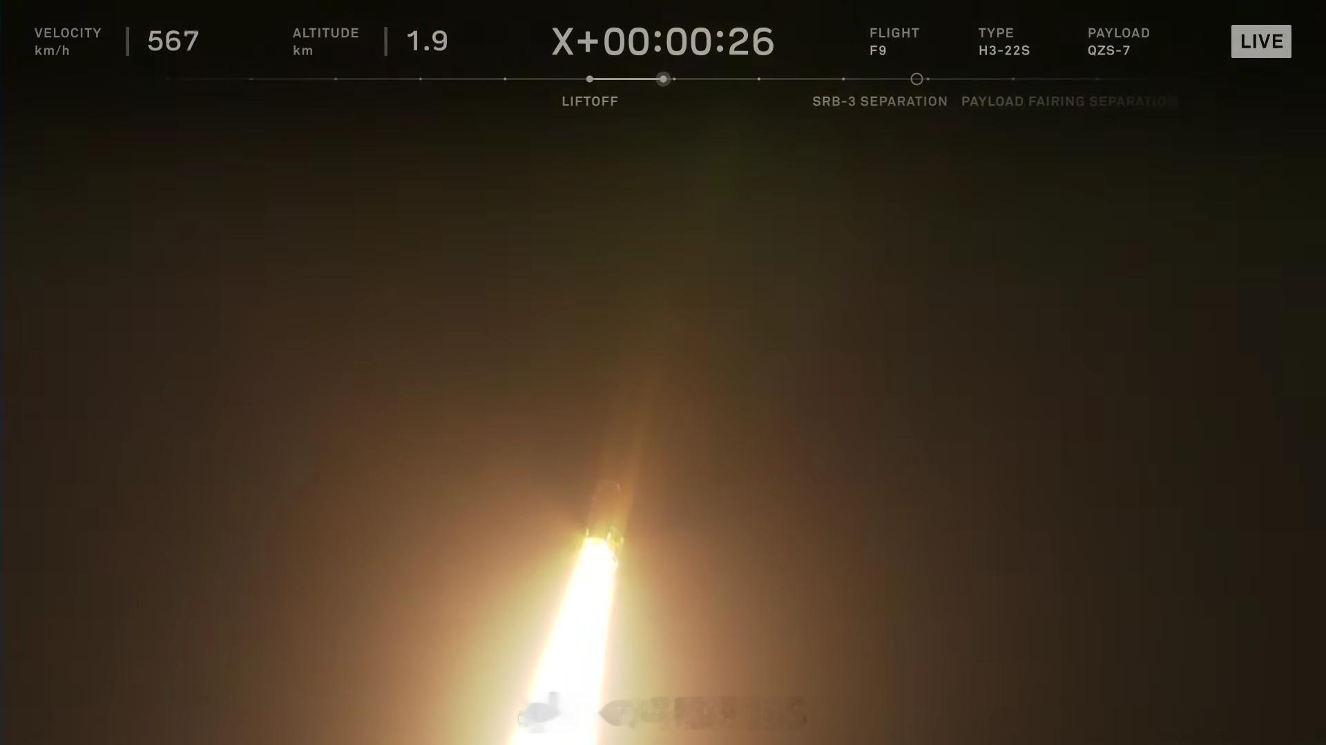 【日本H3火箭成功发射“引路”7号】据日本宇宙航空研究开发机构（JAXA）消息，