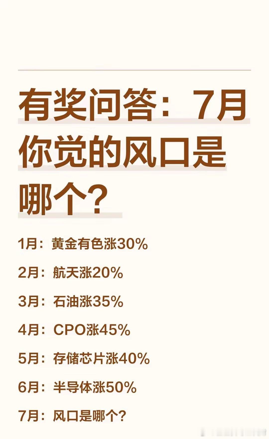 有奖问答：7月你觉的风口是哪个？1月：黄金有色涨30%2月：航天涨20%3月：石