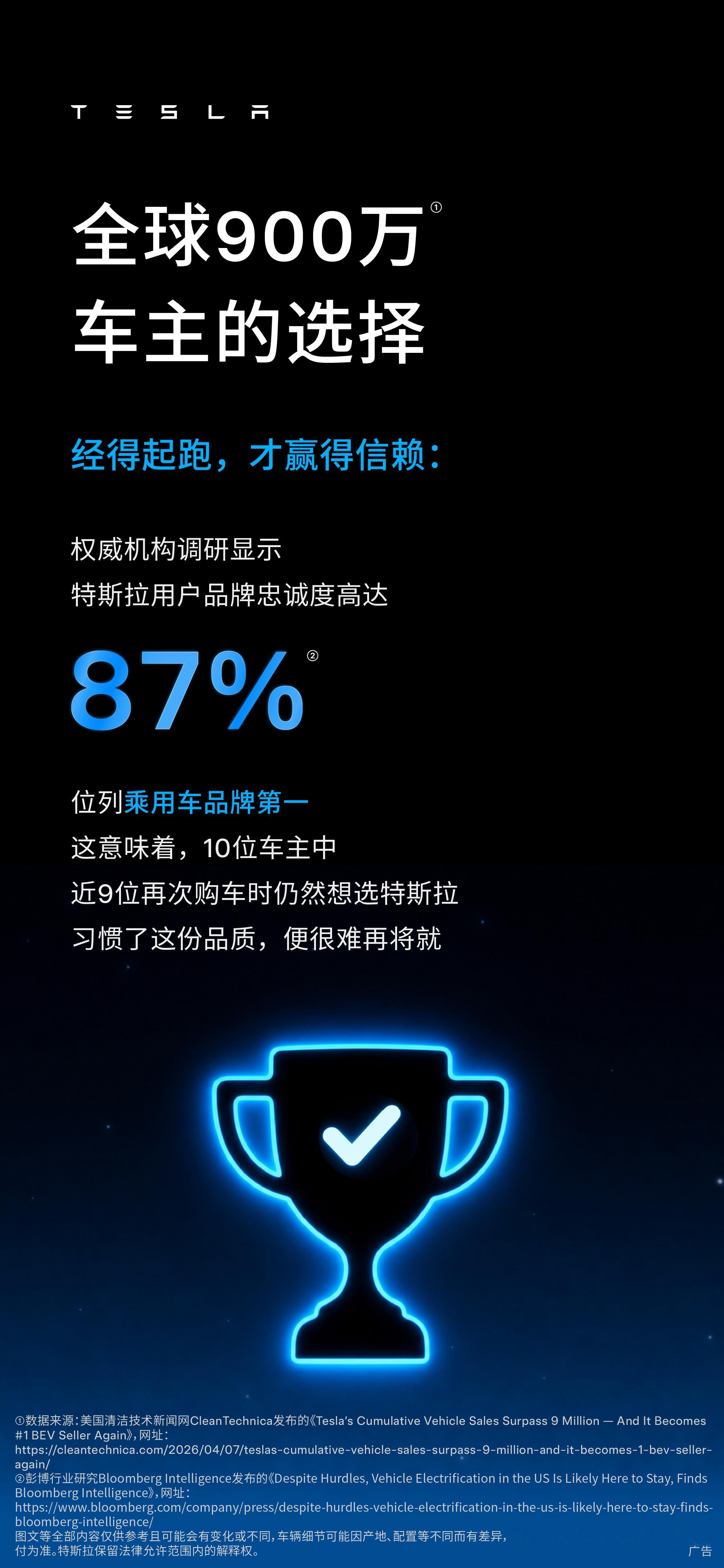刚下线新车直接拆碎检查？十年蓝牌老车仍在路上，87%车主再换车还想选特斯拉在超级
