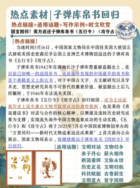 热点素材｜子弹库帛书回归🇨🇳文物回家啦！