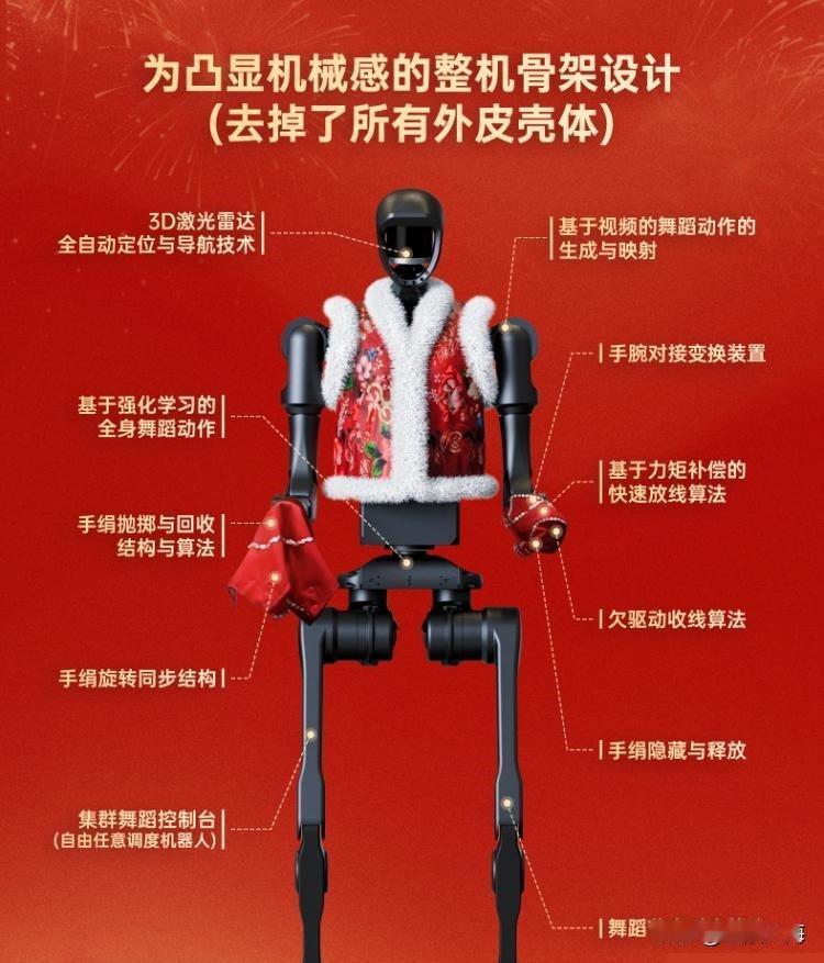 春晚出圈的宇树机器人牵手英伟达引热议，合作是借力成长还是埋下隐患？
 
还记得春