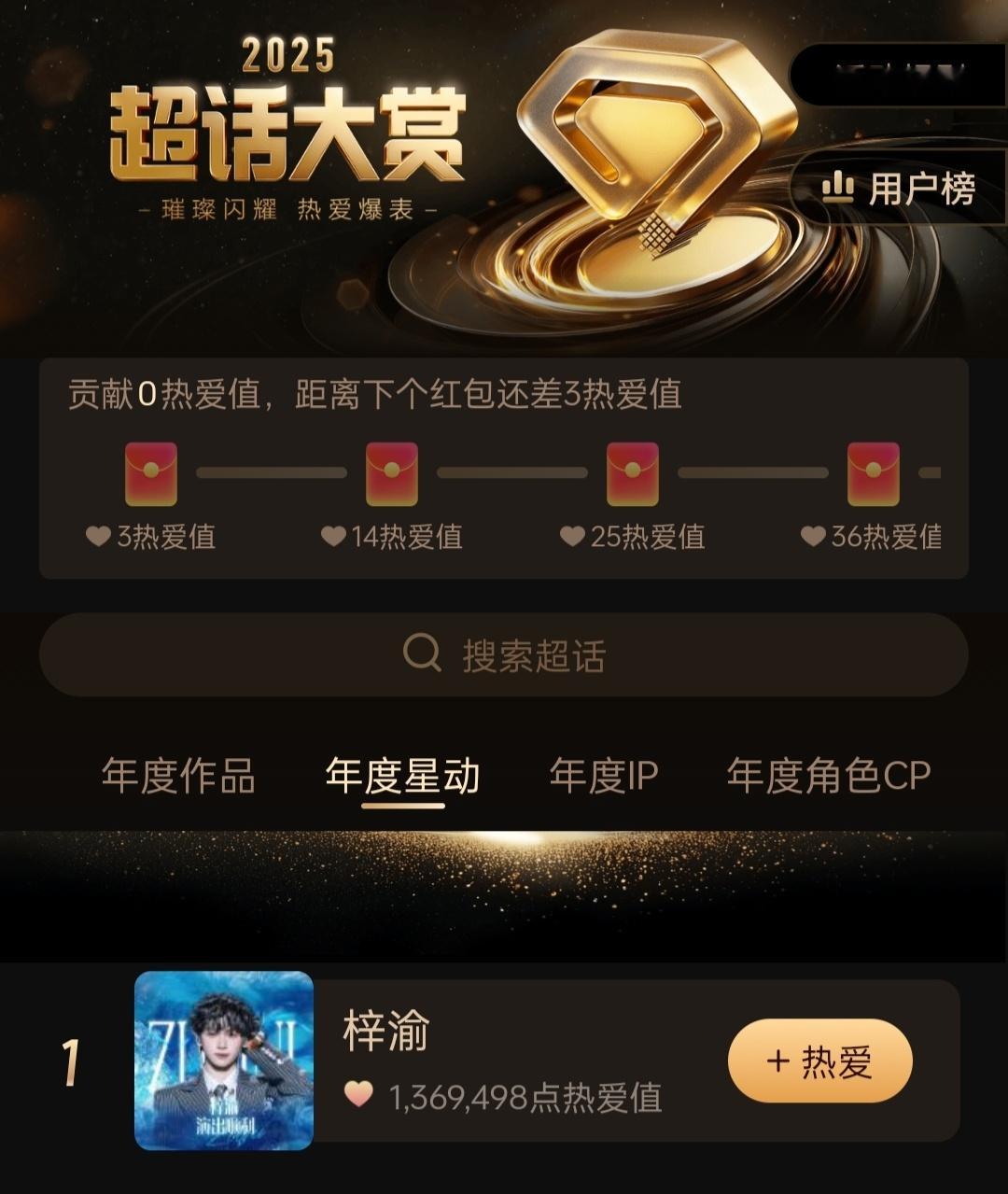 梓渝超话热爱值第一梓渝超话年度星动热爱值破100w了💥登顶实时榜第1️⃣ 梓渝