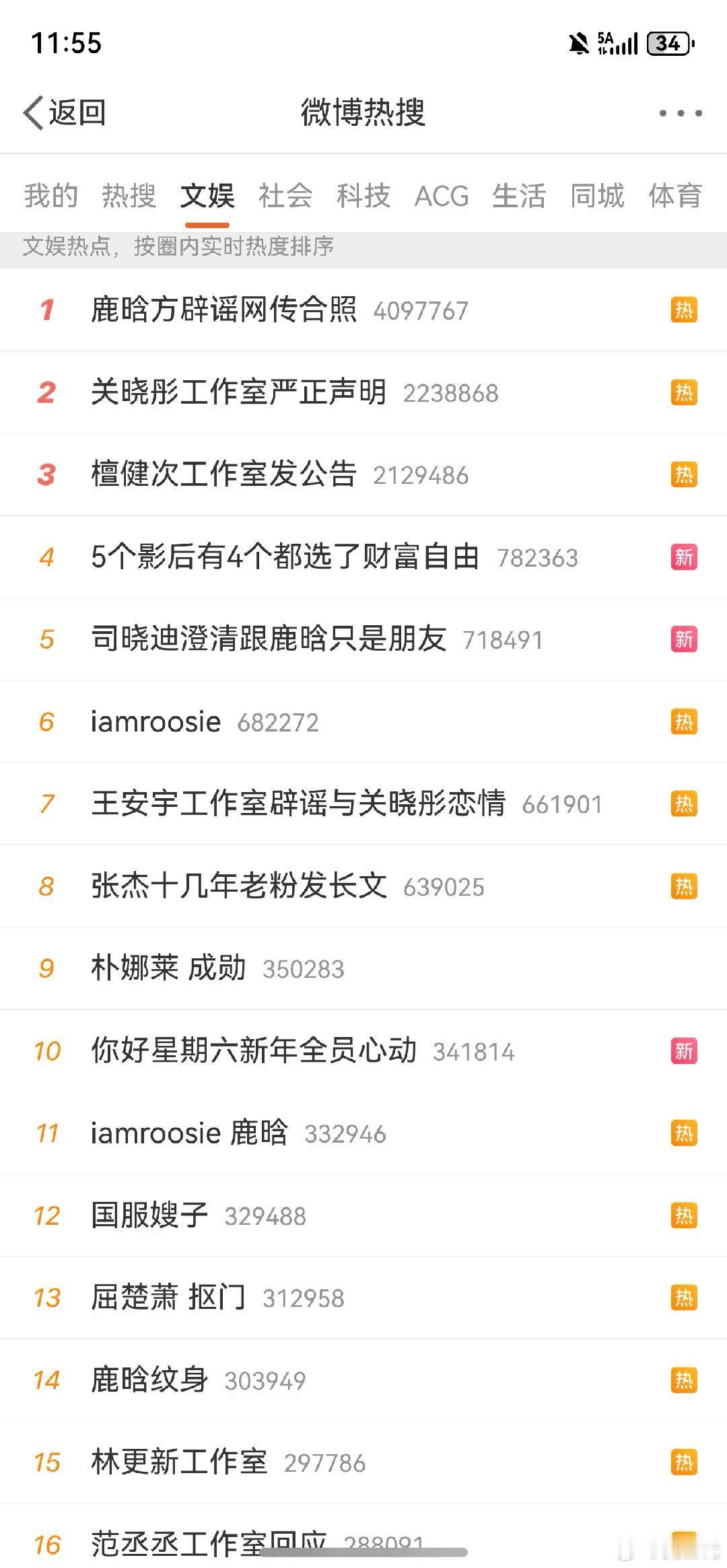 这是什么光荣的事迹吗？iamroosie