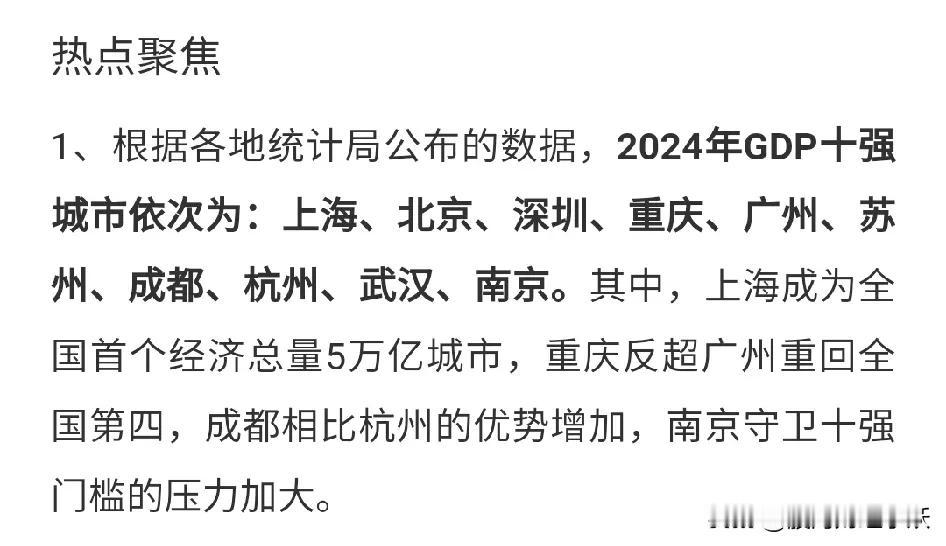 2024年GDP十强城市知道是哪几个吗？
你知道几个？
来看一下：排名前十是哪些