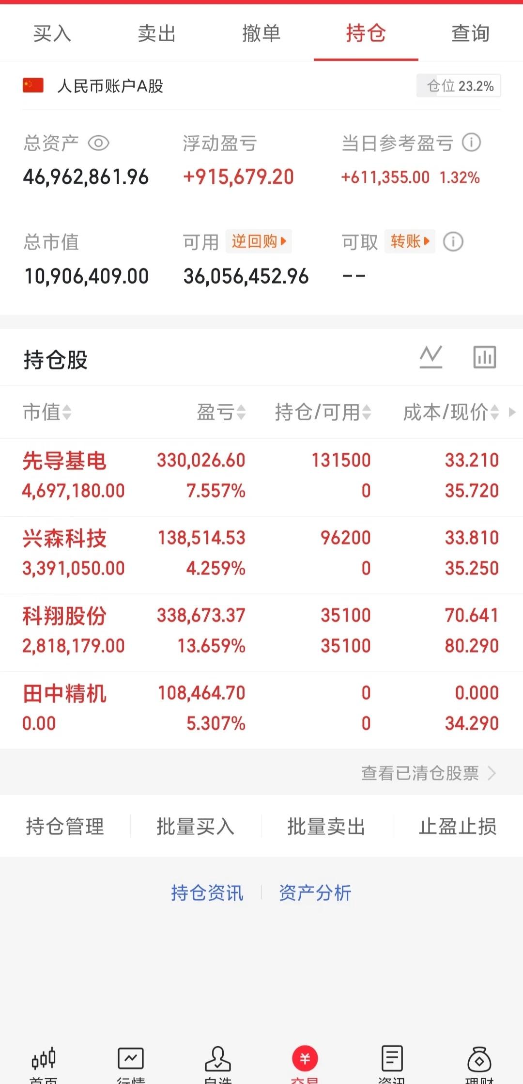 随着宇树的上市 机器人概念的预期那可是相当值得期待。从科技发展趋势看，机器人在工