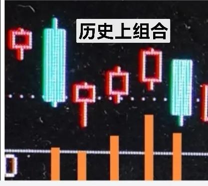 大跌又开始慌了，昨天就已经知道会有这样的走势，早上10.40就把历史的结构痕迹，