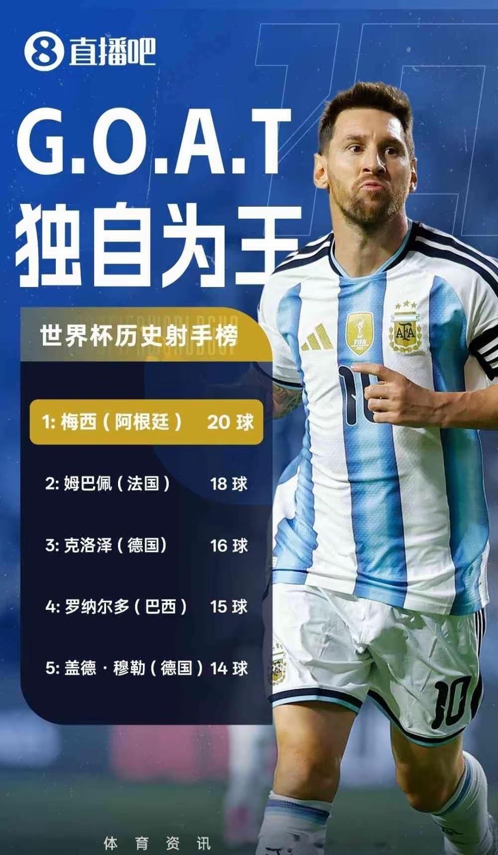 阿根廷要是被淘汰了，梅西的点球不进，回家不得被骂成狗！阿根廷3：2惊天逆转埃及，