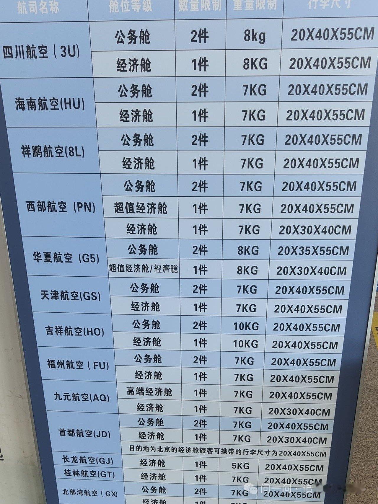 老年人要不想被时代淘汰，就要不断学习，现在学习也太方便了，网上可以直接找。
经常