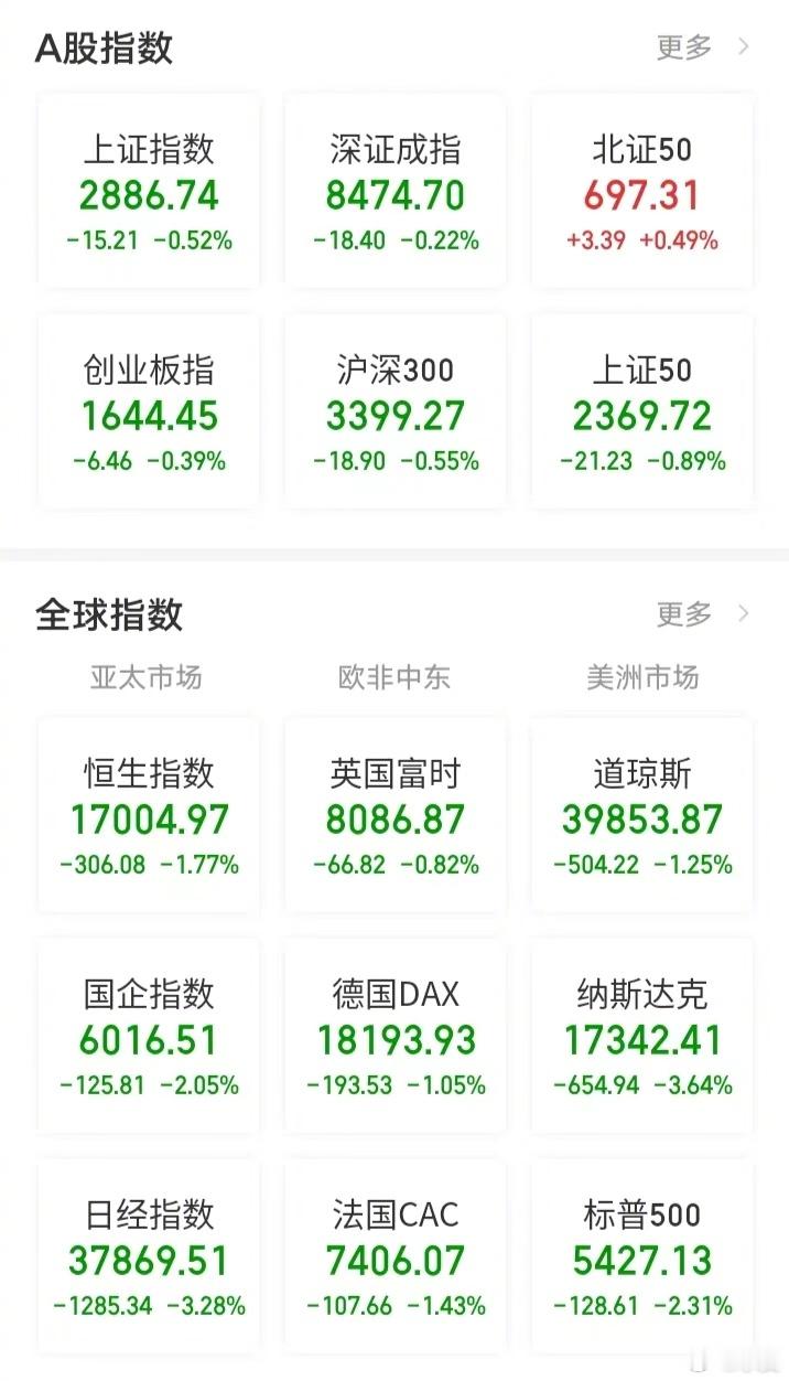 【今日看盘】暴涨了！暴涨了！人民币汇率暴涨了！三天前还在7.2971的离岸人民币