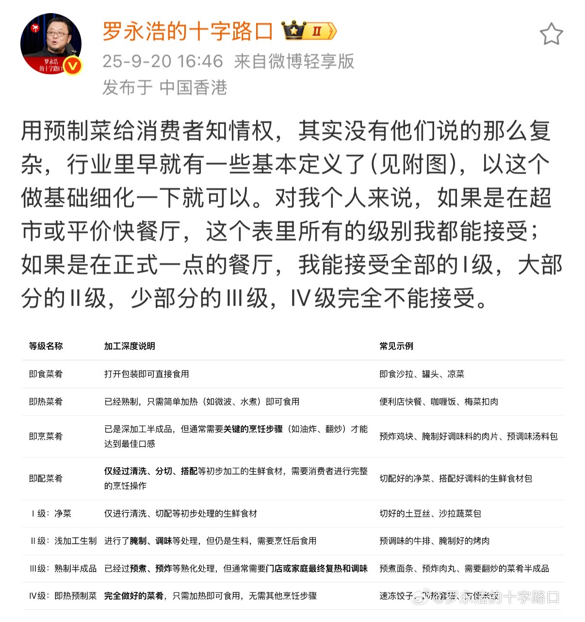 时隔四天，罗永浩再次发文，依然是关于预制菜，看来本人没事。 ​​​