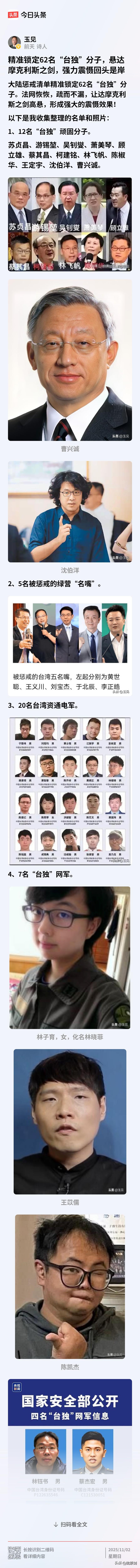 看了这份名单，对我的祖国更加热爱，更加信任，出手必中[赞][赞][赞][赞][赞