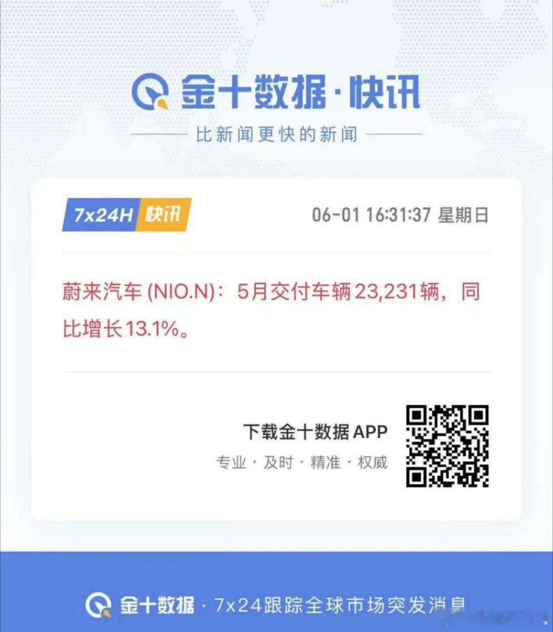 673、835、9104、11125蔚来蔚来汽车[超话]大局观观点 ​​​