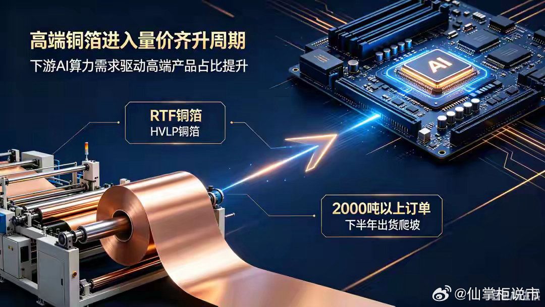 ☆德福科技：高端铜箔加速放量，行业趋势反转在即一、核心催化：台系大客户27年大额