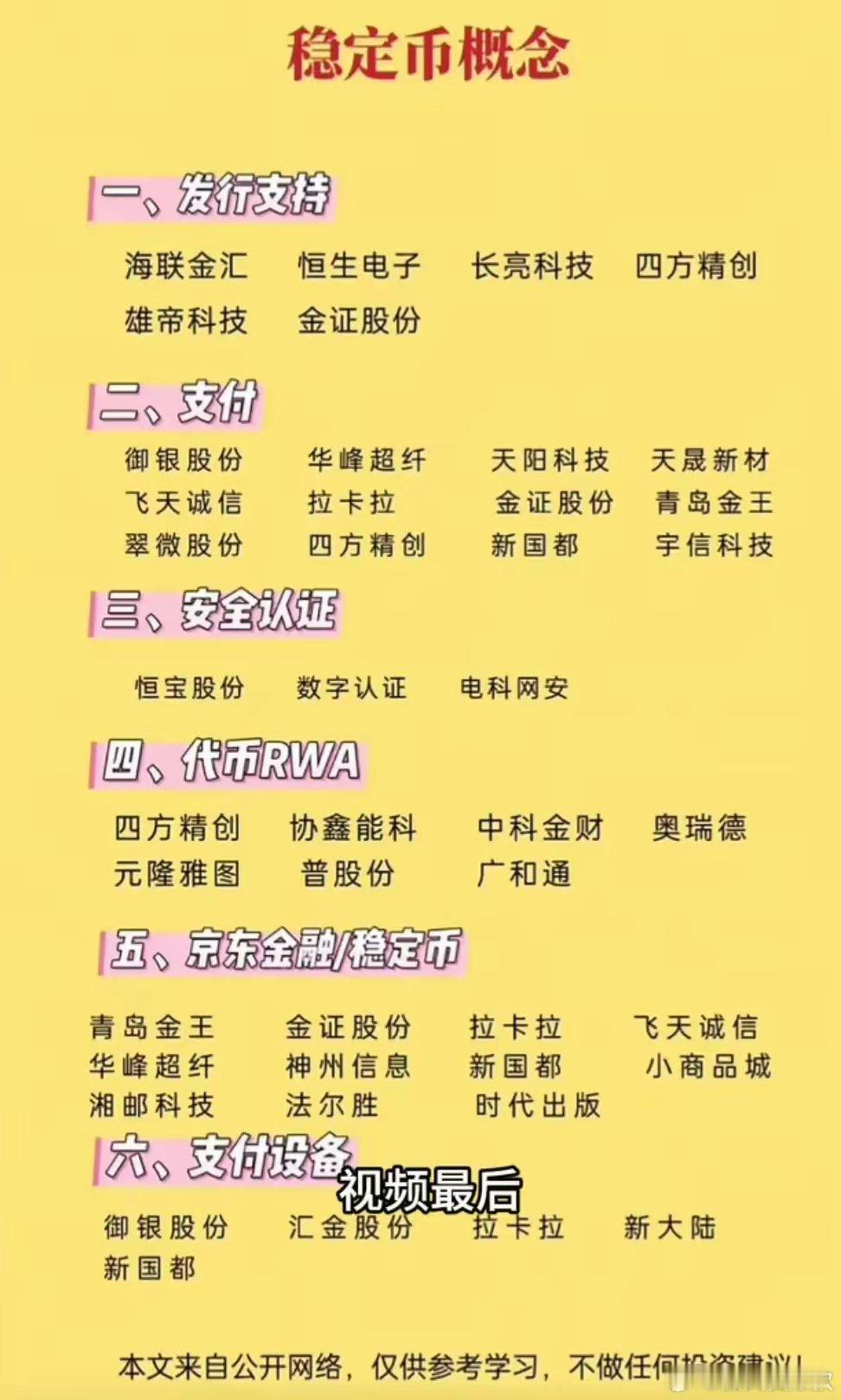 六月新方向，核心题材以露头？聊一下稳定币这个题材，文章的最后呢我给大家附上这个题