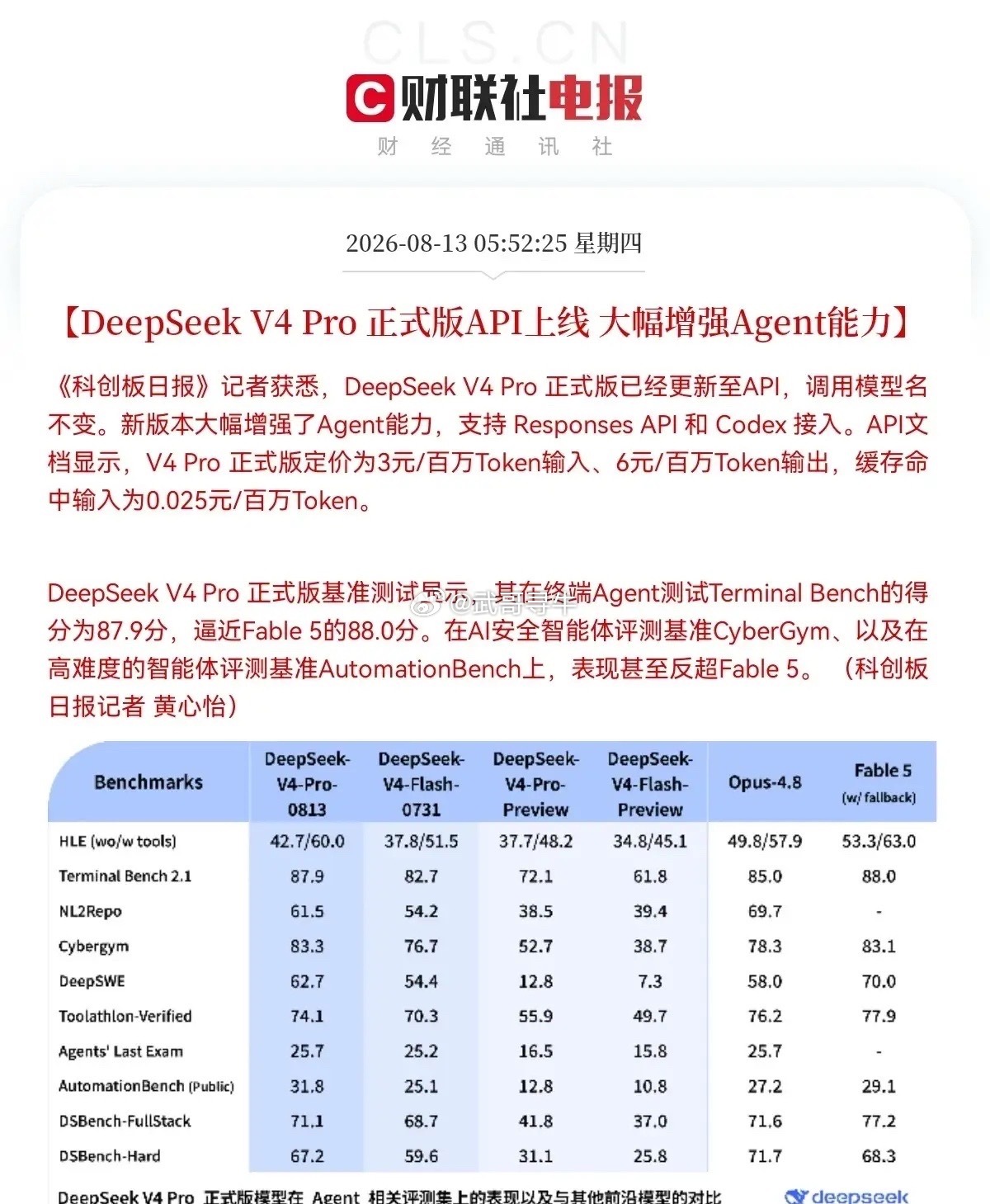 今日看盘  突发大利好！DeepSeek 放大招，预计AI应用要起飞了？消息面上