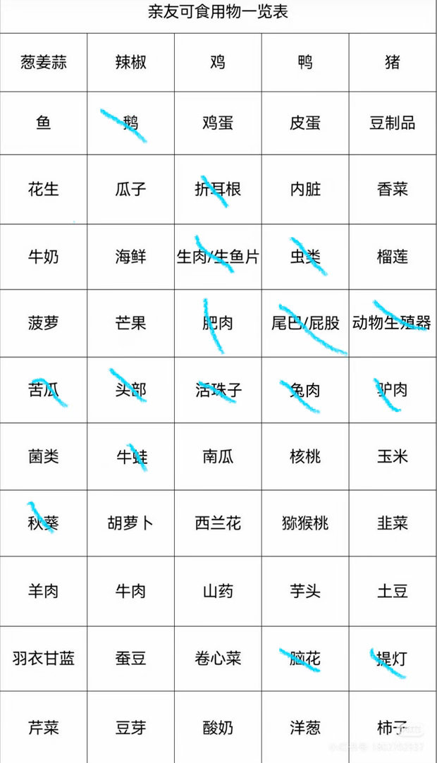 难养活的女孩。