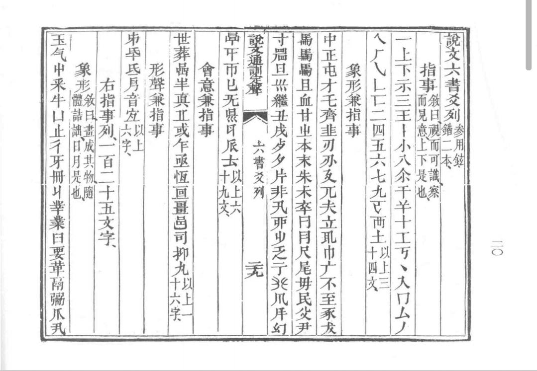 朱骏声《说文通训定声》——说文六书爻例提到初文489个，其中象形364个，指事1