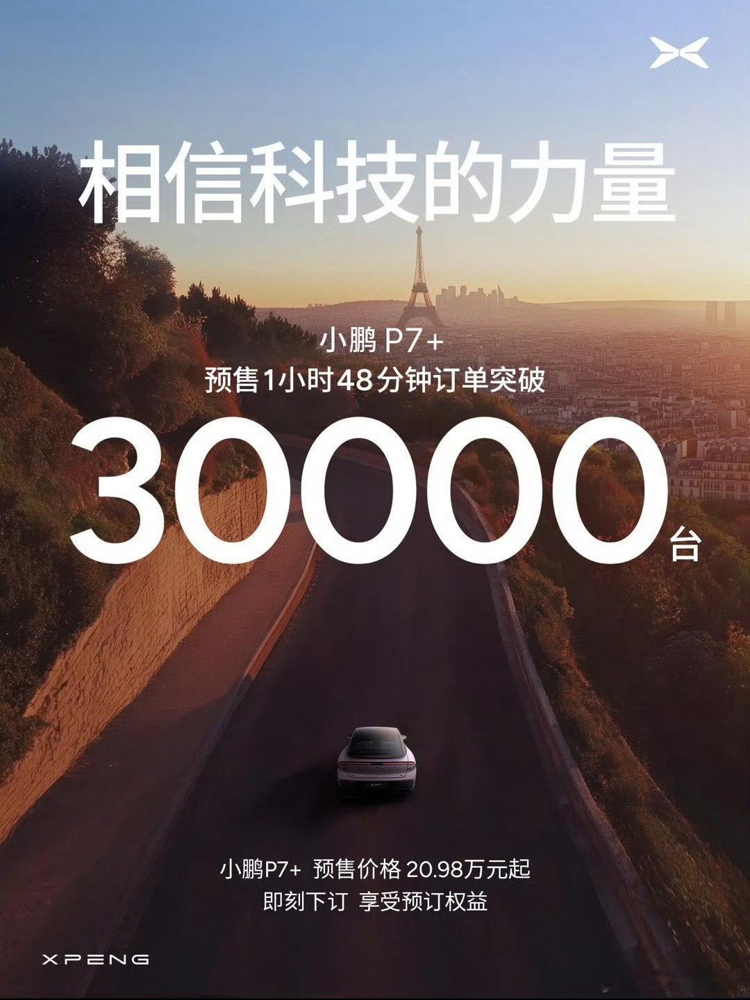 #小鹏P7+订单破30000台# 小鹏P7+仅仅预售1小时48分钟，订单已突破3