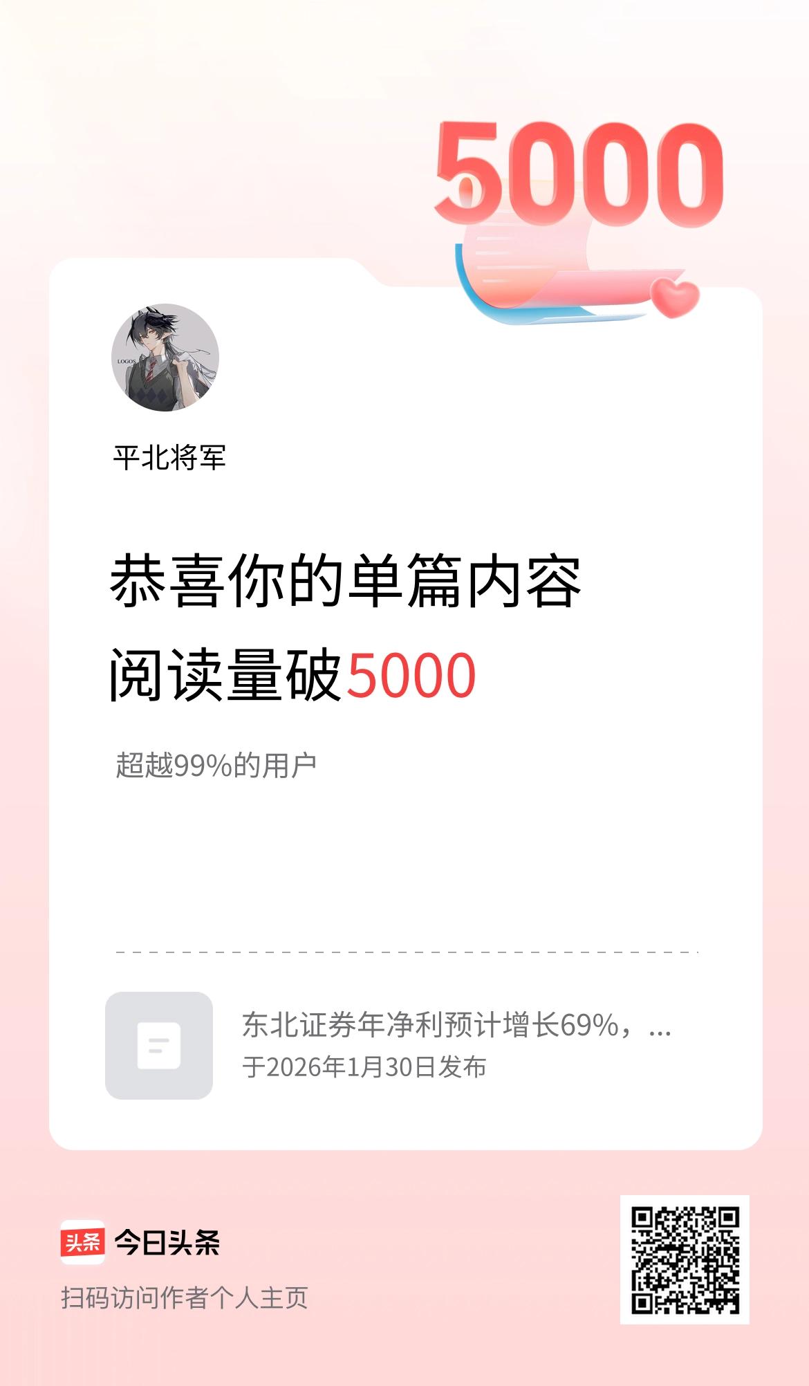 单篇内容获得阅读量破5000啦！
