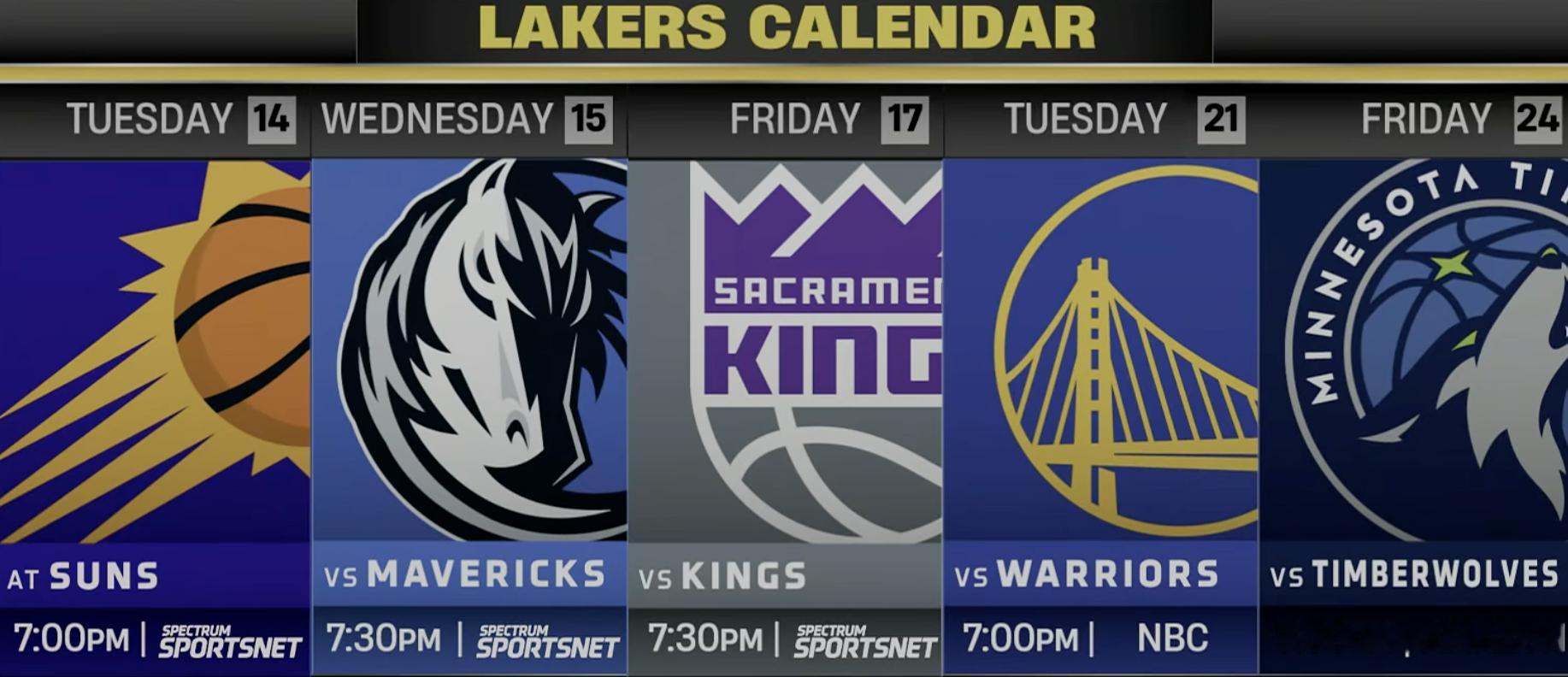 湖人接下来的5场比赛，会是什么战绩？[思考] ​​​