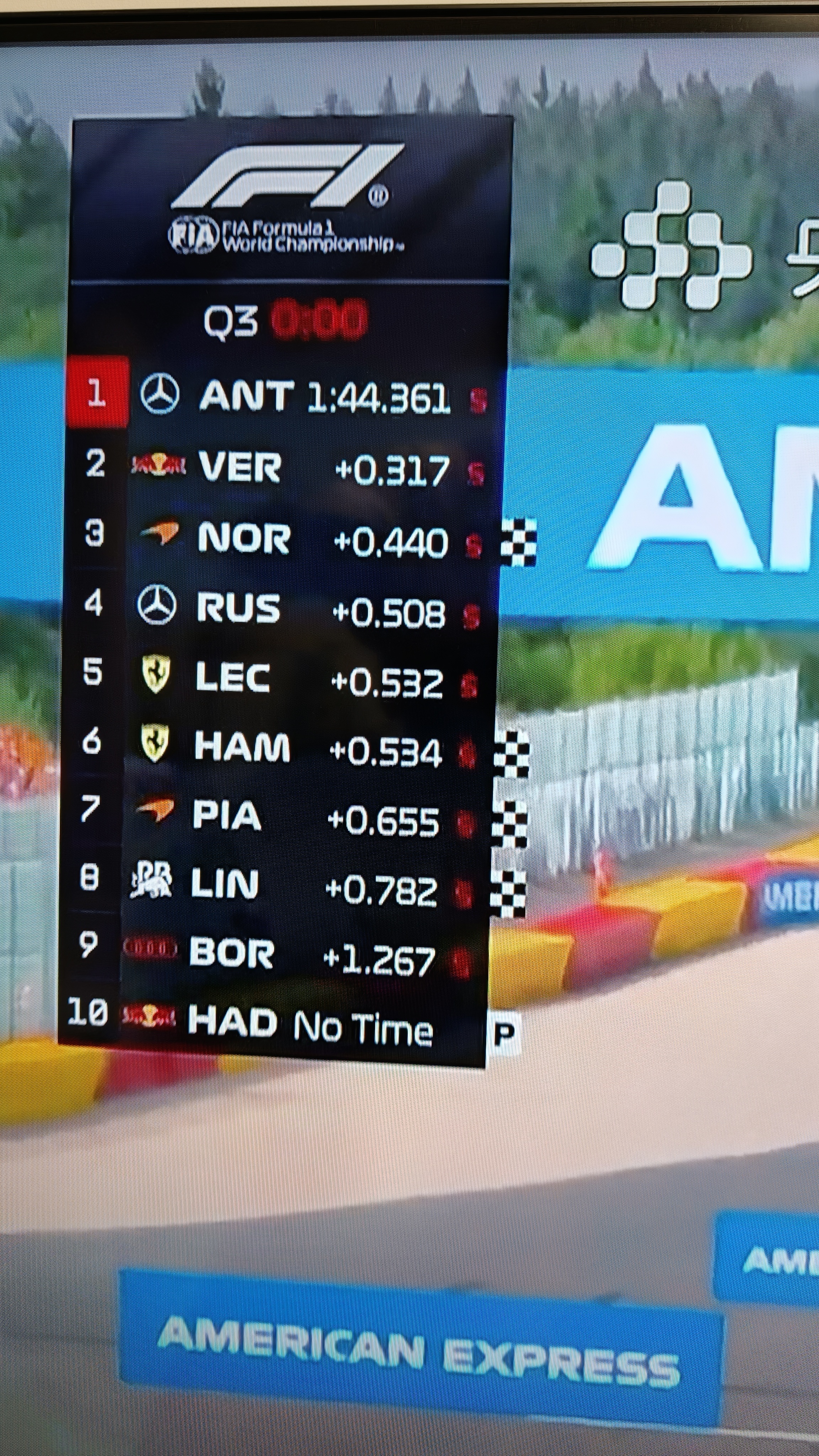 2026f1比利时大奖赛 小kimi好快啊！！以为33能够重夺杆位，谁知几秒后，