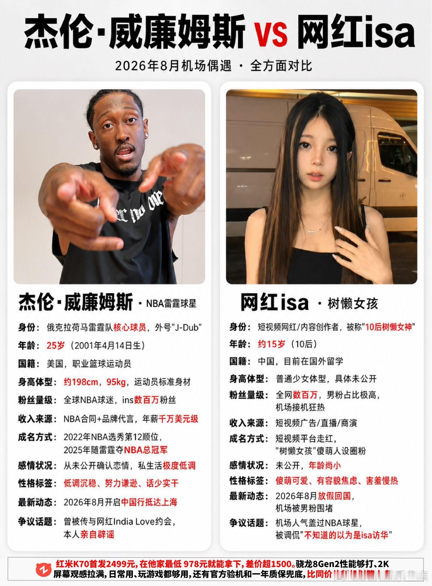 威廉姆斯也是好起来了，蹭上了isa的流量。杰伦威廉姆斯 isa isa中国行 杰