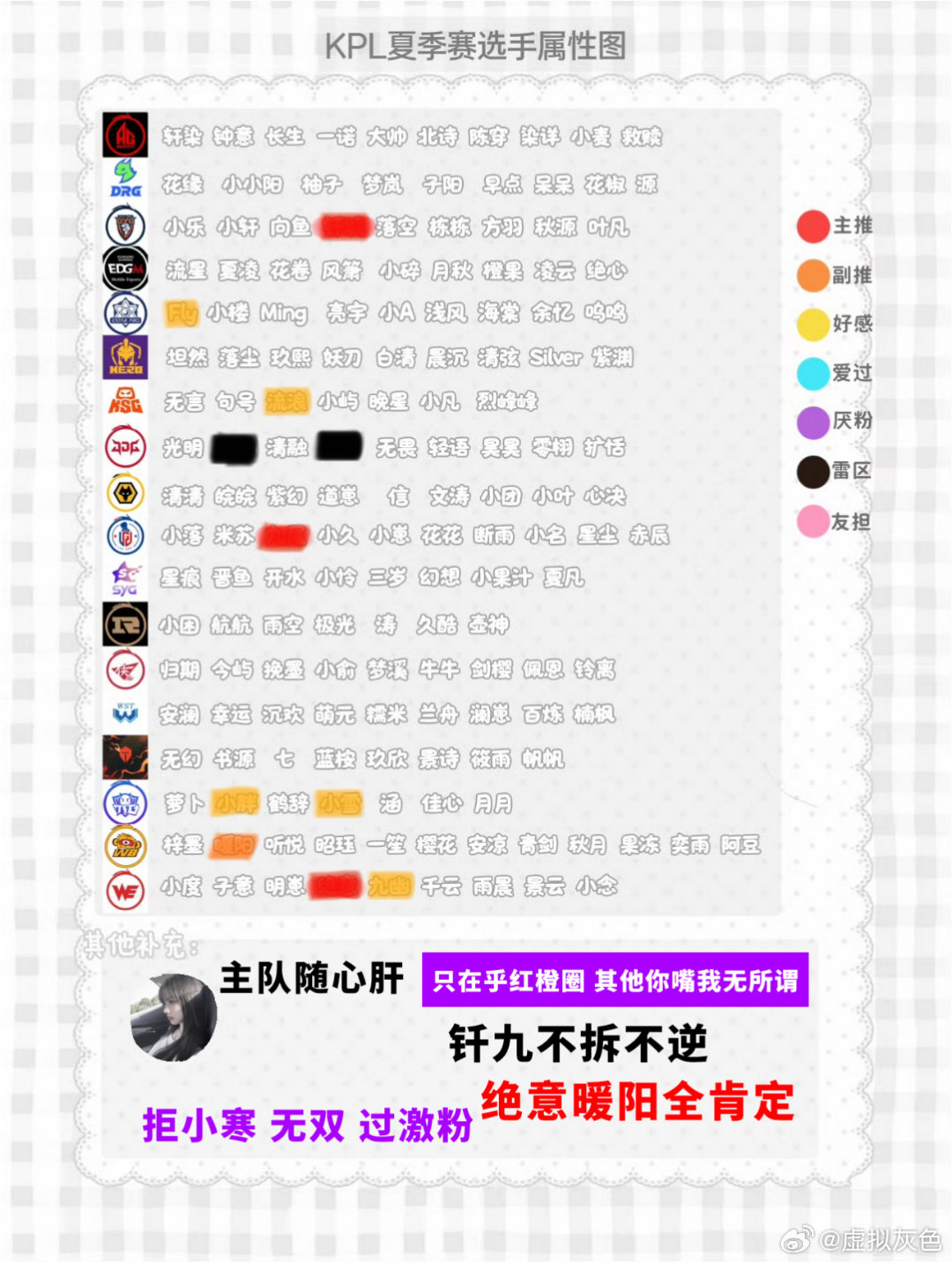 康平路扩关 月月不雷我心肝的 