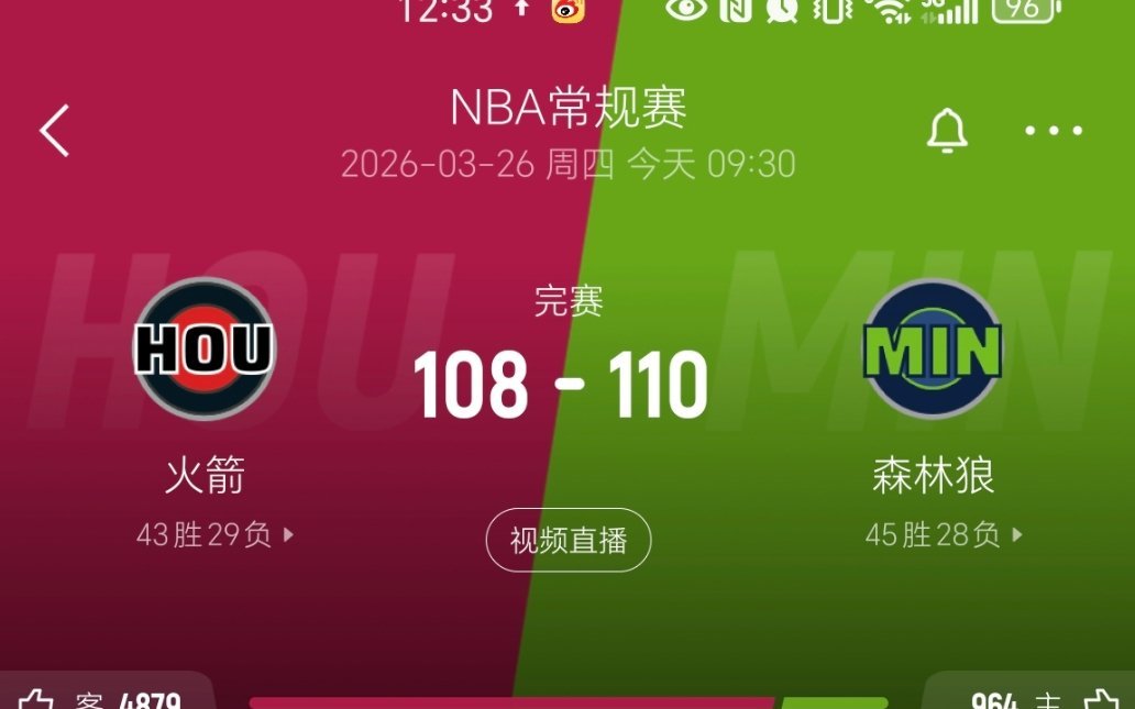 火箭加时惜败森林狼。。。火箭vs森林狼