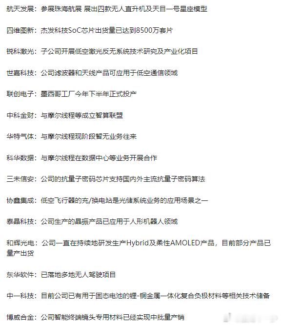1113沪深两市互动精华 ​​​