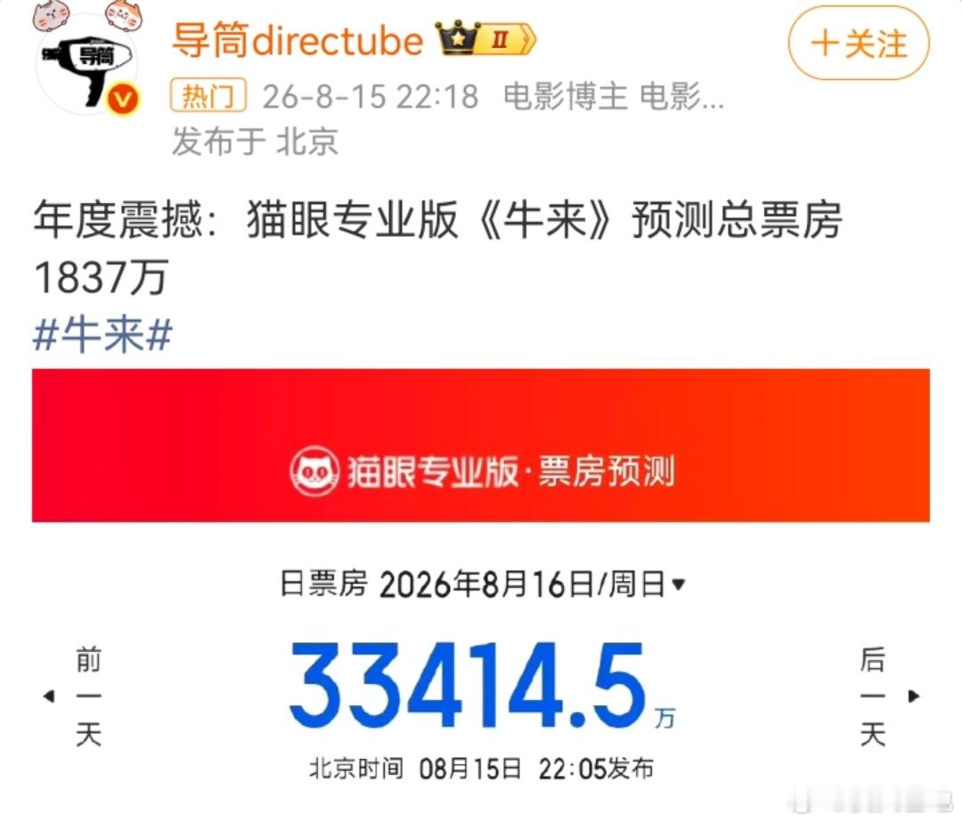 牛来票房预测票房应该不会超过3000万，差不多1690万左右就差不多了，这个制作