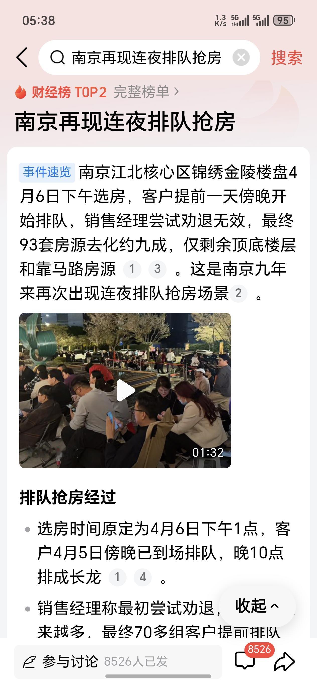 多少演员？都是全款买房吗？没有炒房客吗？买了明年就可以变现吗？