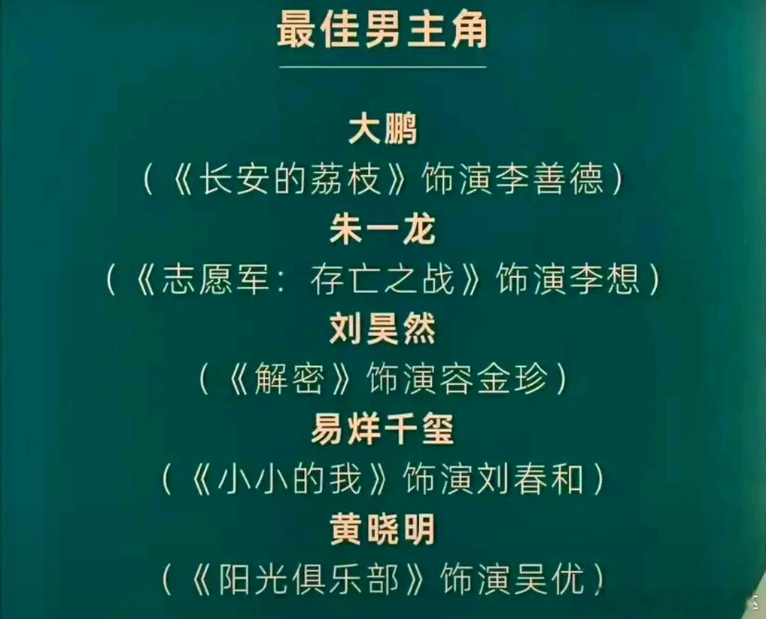 看了下这届金鸡奖最佳男主的提名，感觉影帝只会在朱一龙和易烊千玺中诞生黄晓明都拿了