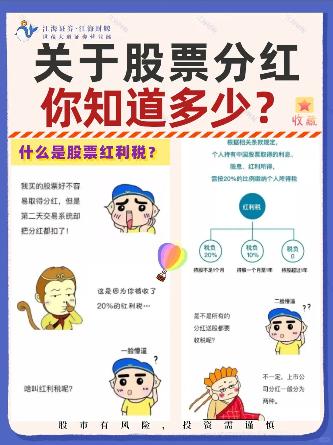 🔥关于分红‖你知道多少❓