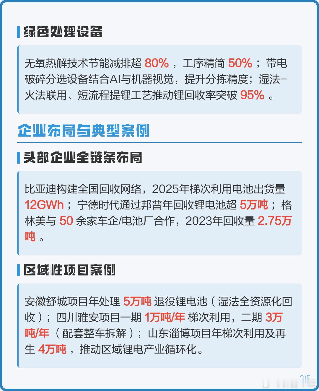 新能源汽车废旧电池回收新规4月实施国家这次对废旧电动车电池的“回收新规”，就像是