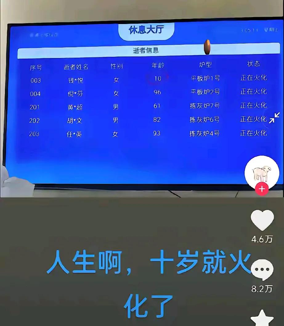看的心焦才十岁
金子般的童年本来是充满笑声的
眼泪在眼圈里打转不想写了写不下去了