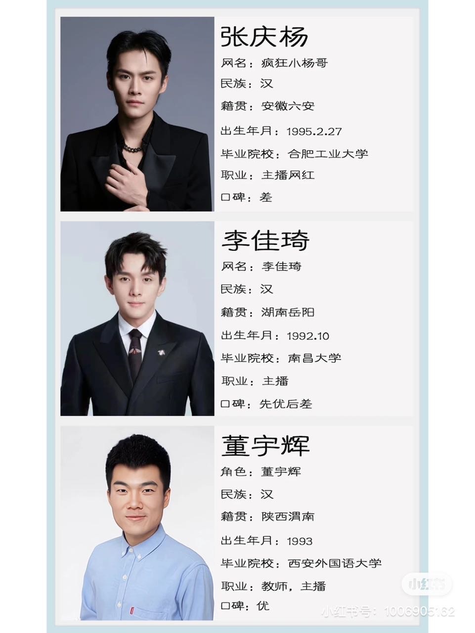 直播界的12大网红，你们买过谁的产品？（图片来自网络）#董宇辉错失了20亿吗# 