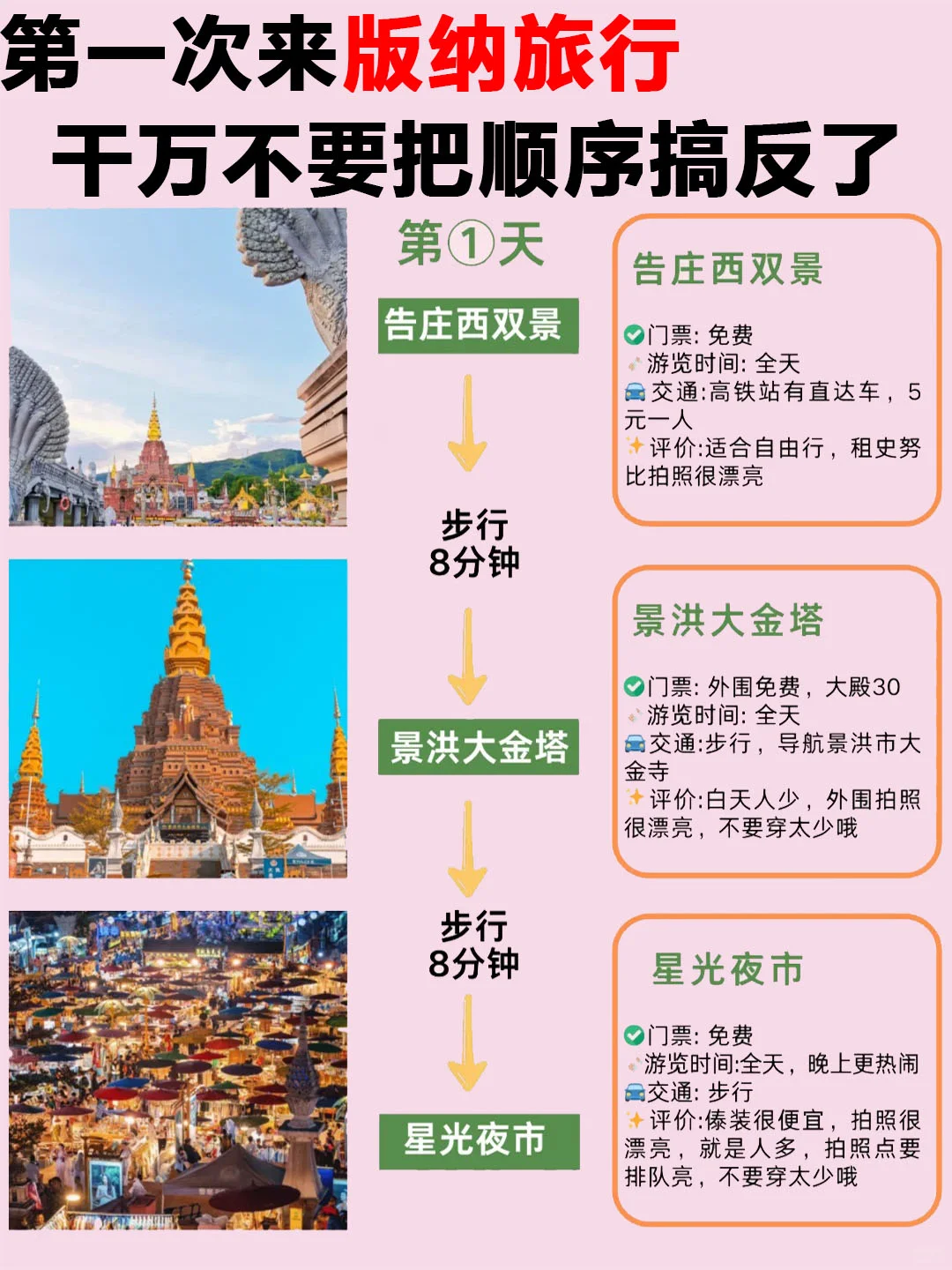 9-10月来西双版纳的听劝✅版纳旅游攻略