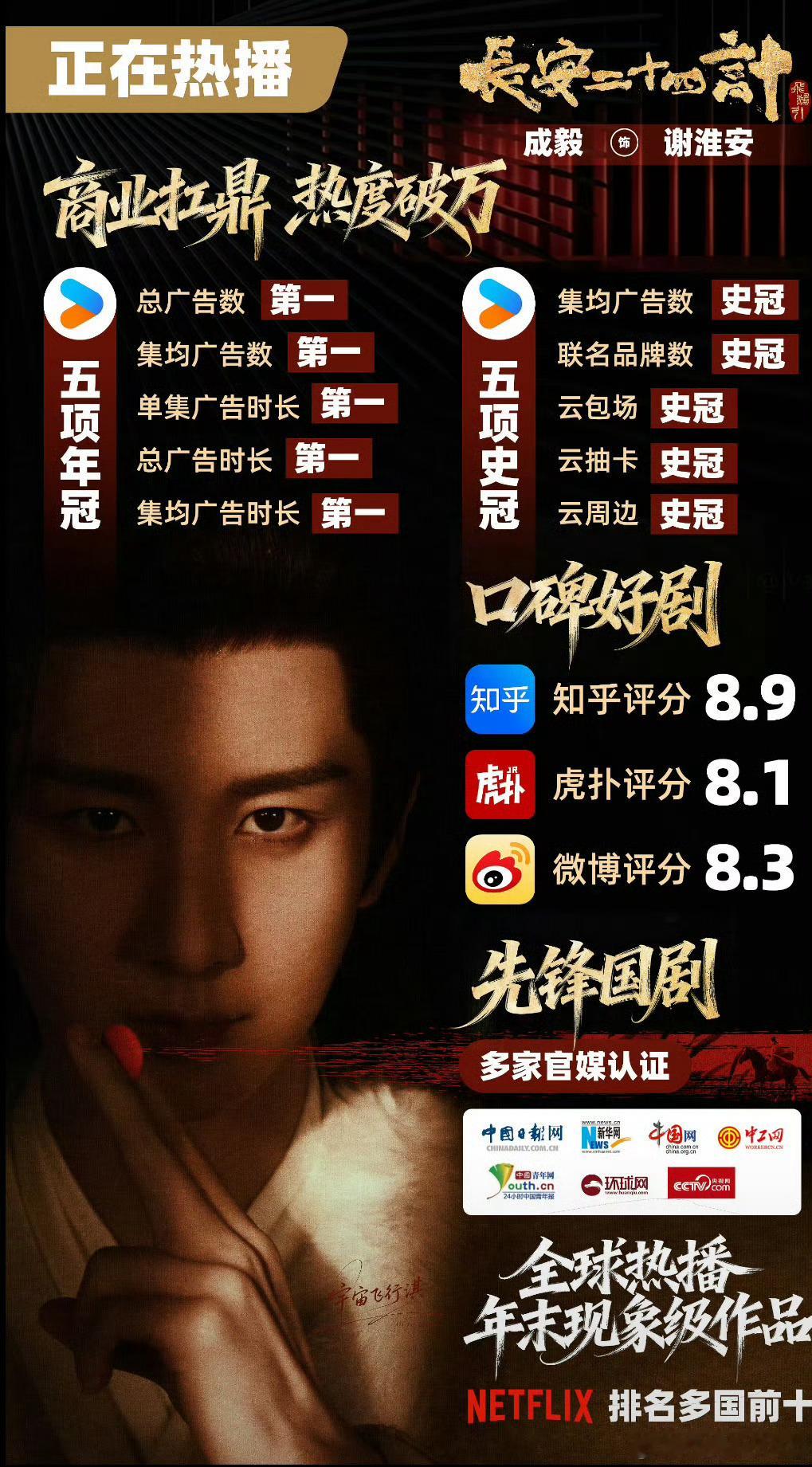 长安二十四计 真不错啊…既有口碑  又有热度  还有成毅强大的招商能力…各大官媒