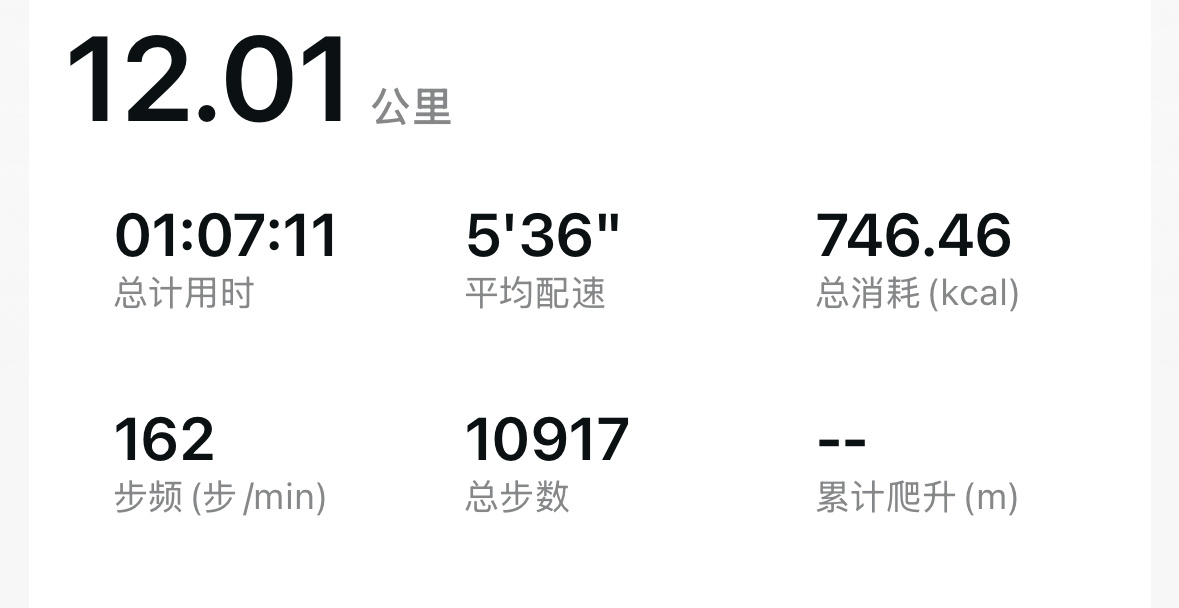 打卡12公里本月来到59公里正式超越张老师的58公里……