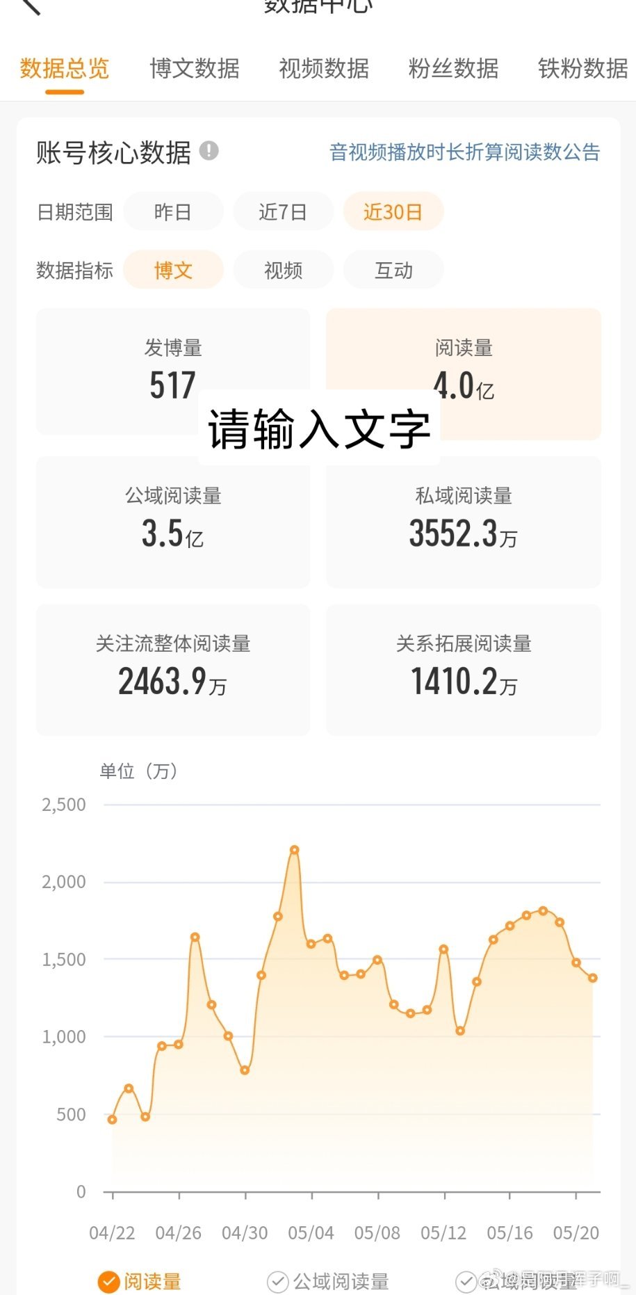 4亿📝 