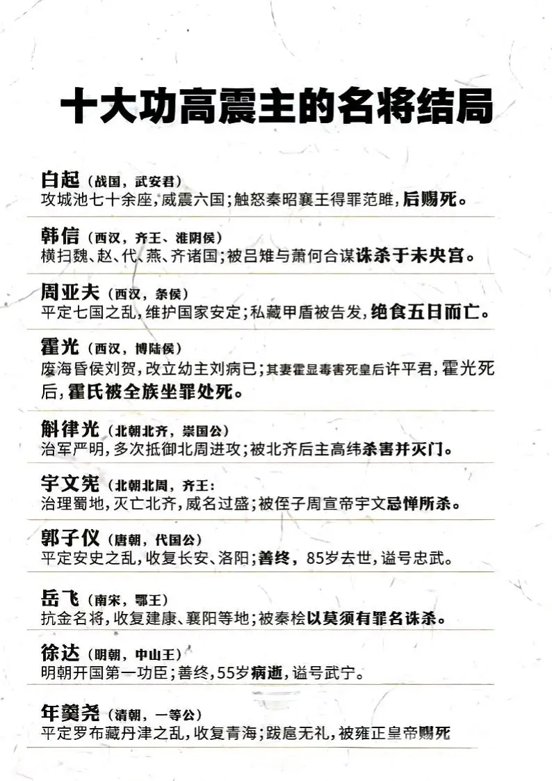 十大功高震主名将的结局！ 