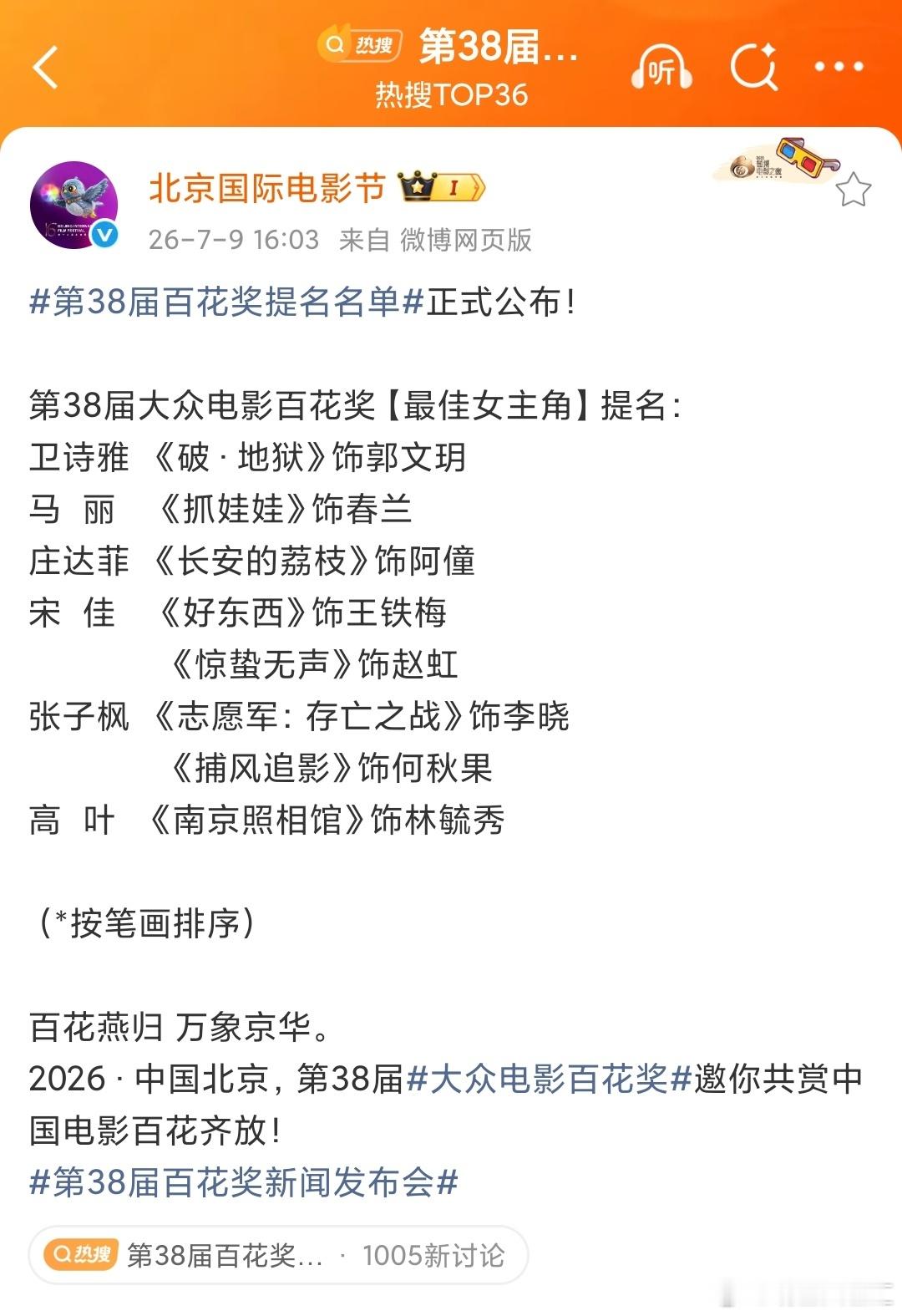 第38届大众电影百花奖 最佳男主角、最佳女主角、最佳男配角、最佳女配角、最佳新人